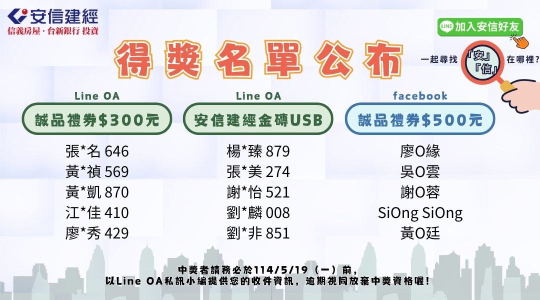 中獎者請務必於114/5/19（一）前，以Line OA私訊小編提供您的收件資訊（收件姓名／Email／連絡電話），逾期視同放棄中獎資格。