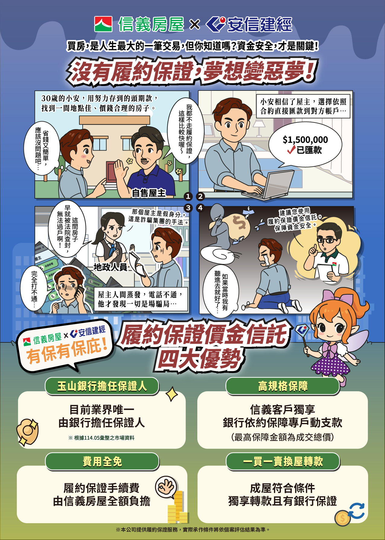 安信建經 X 信義房屋 有保有保庇 第三方履約保證機制：保障成屋買賣交易安全