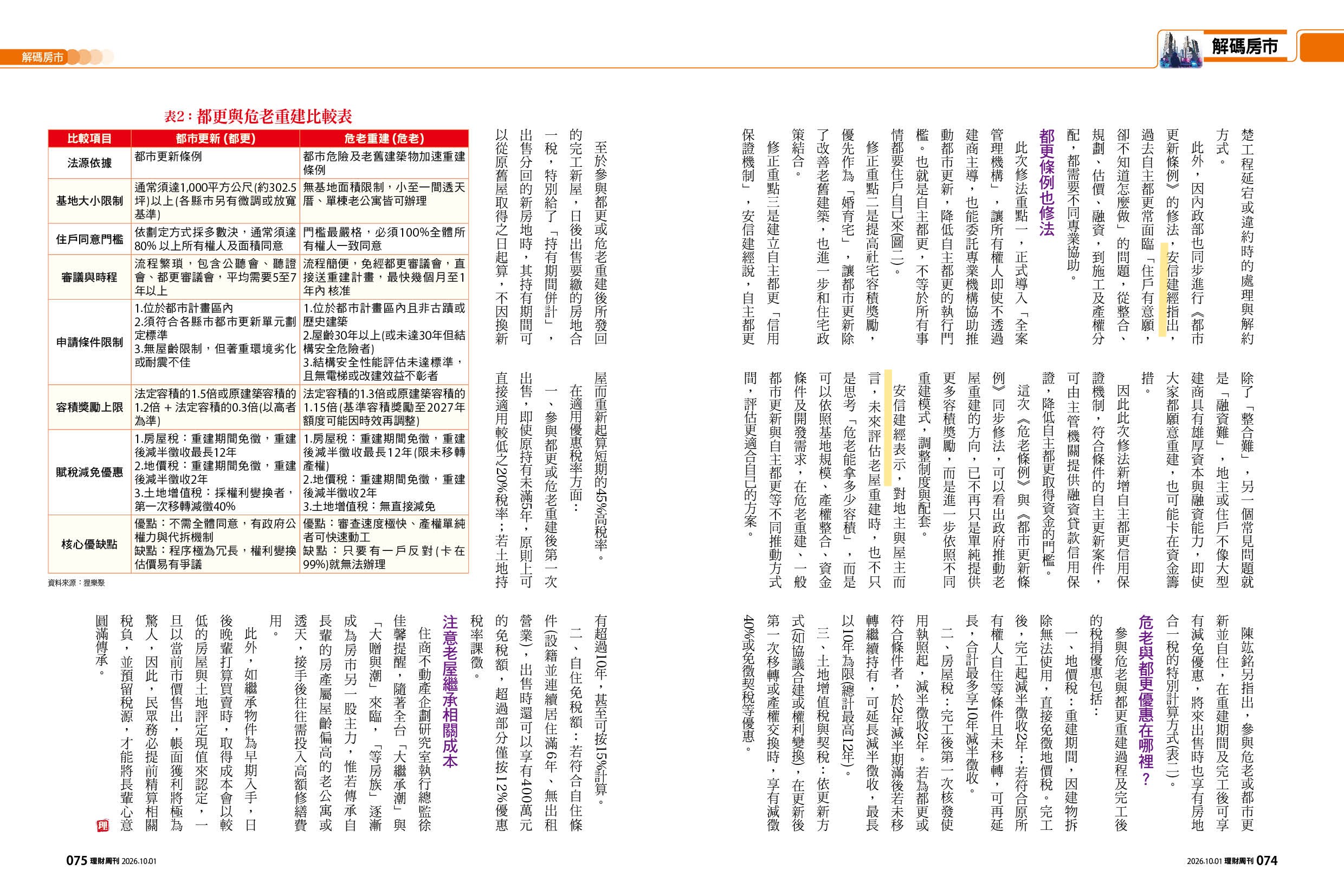 繼承老房子 你的下一步該如何走？.jpg