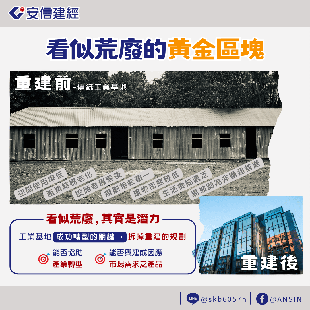 看似荒廢的傳統工業基地