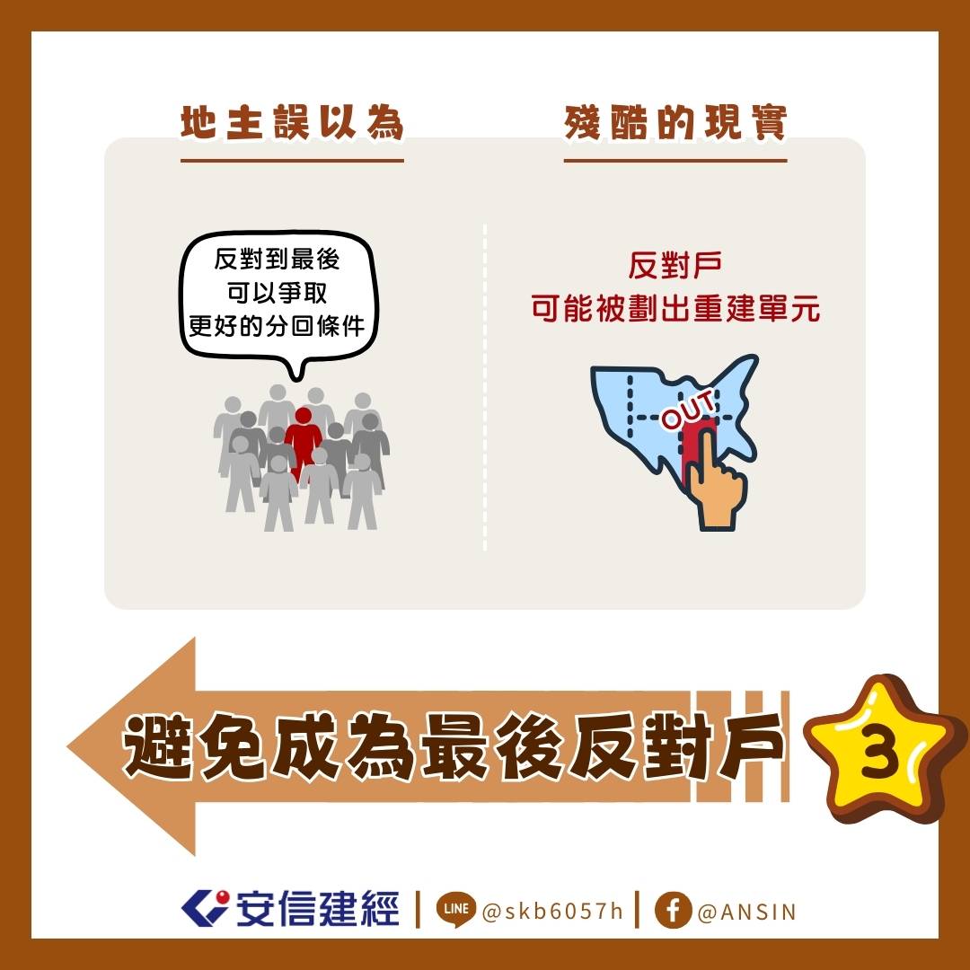 4第三點-避免成為最後反對戶.jpg