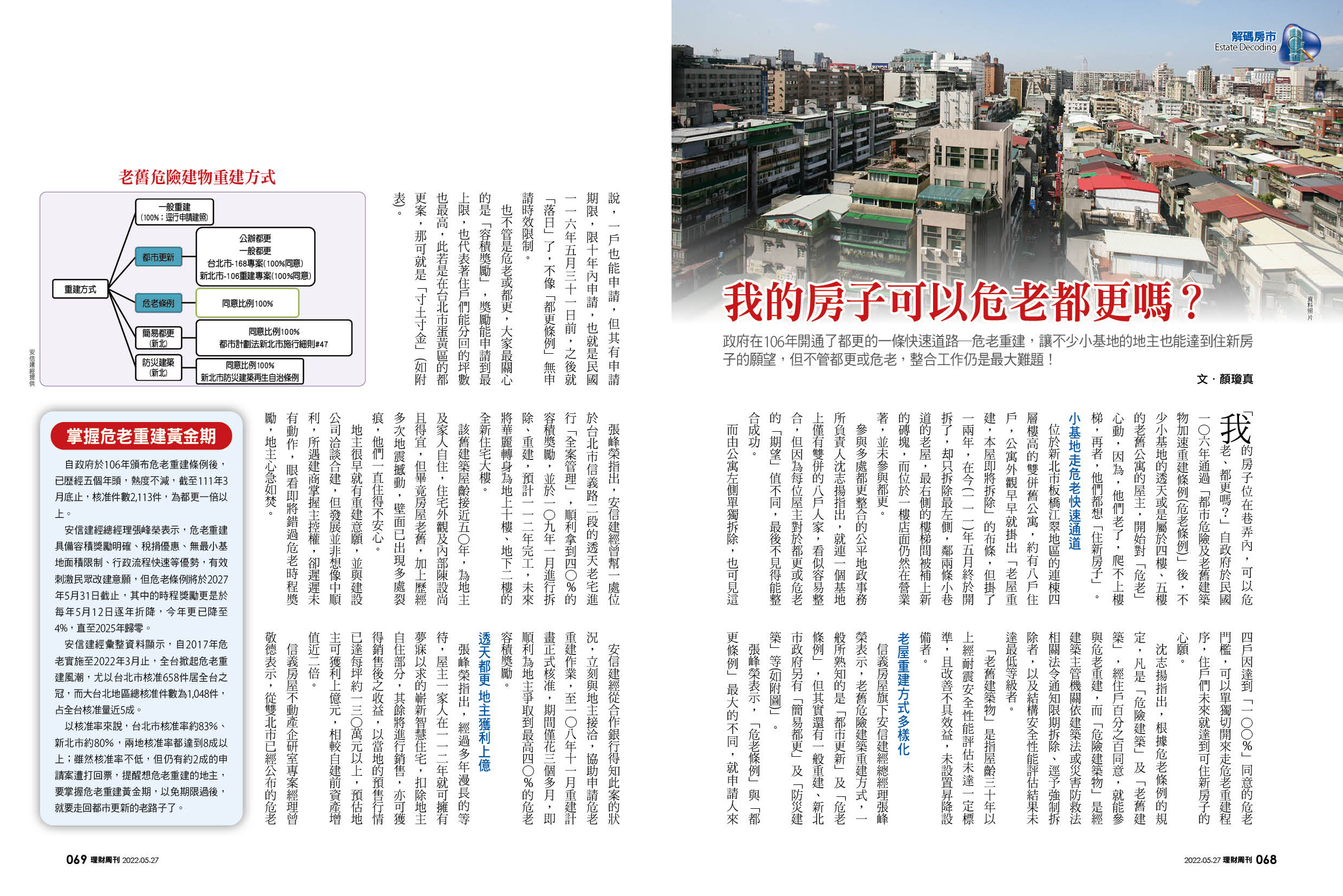 解碼房市：我家房子可以危老都更嗎？